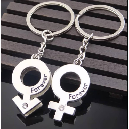 Zamilované klíčenky pro páry