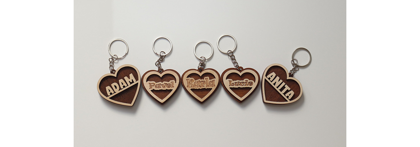 Schlüsselanhänger mit Namen